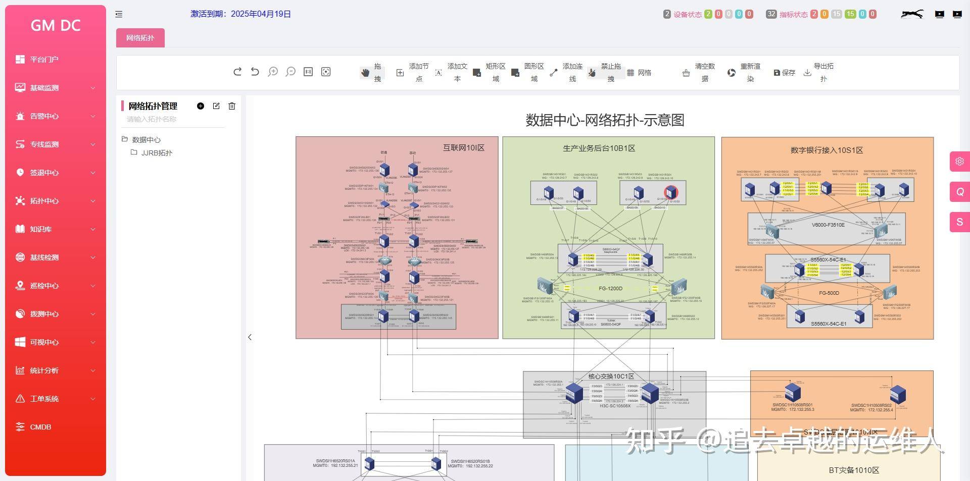 如何管理多数据中心的运维工作？  第4张