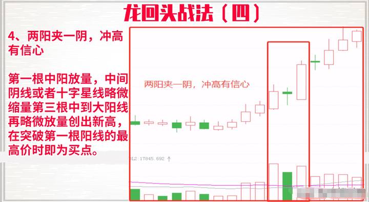 我这个交易系统怎么样?  第11张