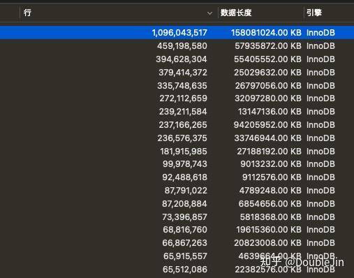 为啥 php 还有这么多人在用啊？  第1张