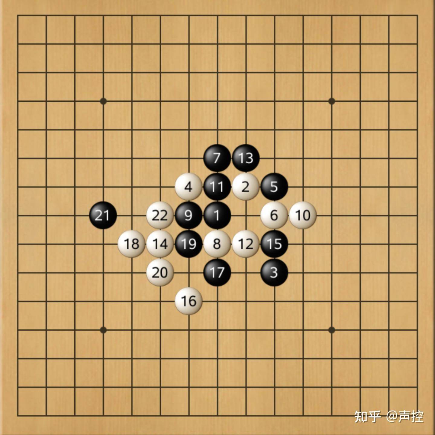 为什么五子棋始终没有发展起来？  第27张