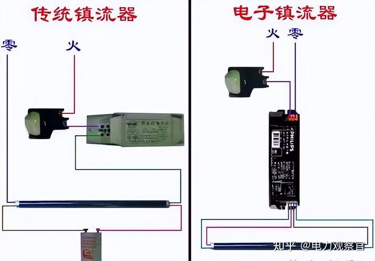 本专业是电气的，请问入门plc 必须要从电工接线开始吗，我怕被公司骗了，想请教各位?  第121张