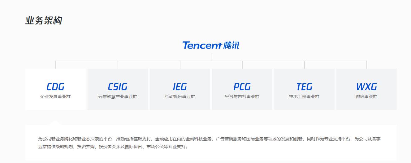 腾讯元宝超越豆包，升至中国区苹果免费 APP 下载榜第二，可文生图和读图，它会超过DeepSeek吗?  第2张