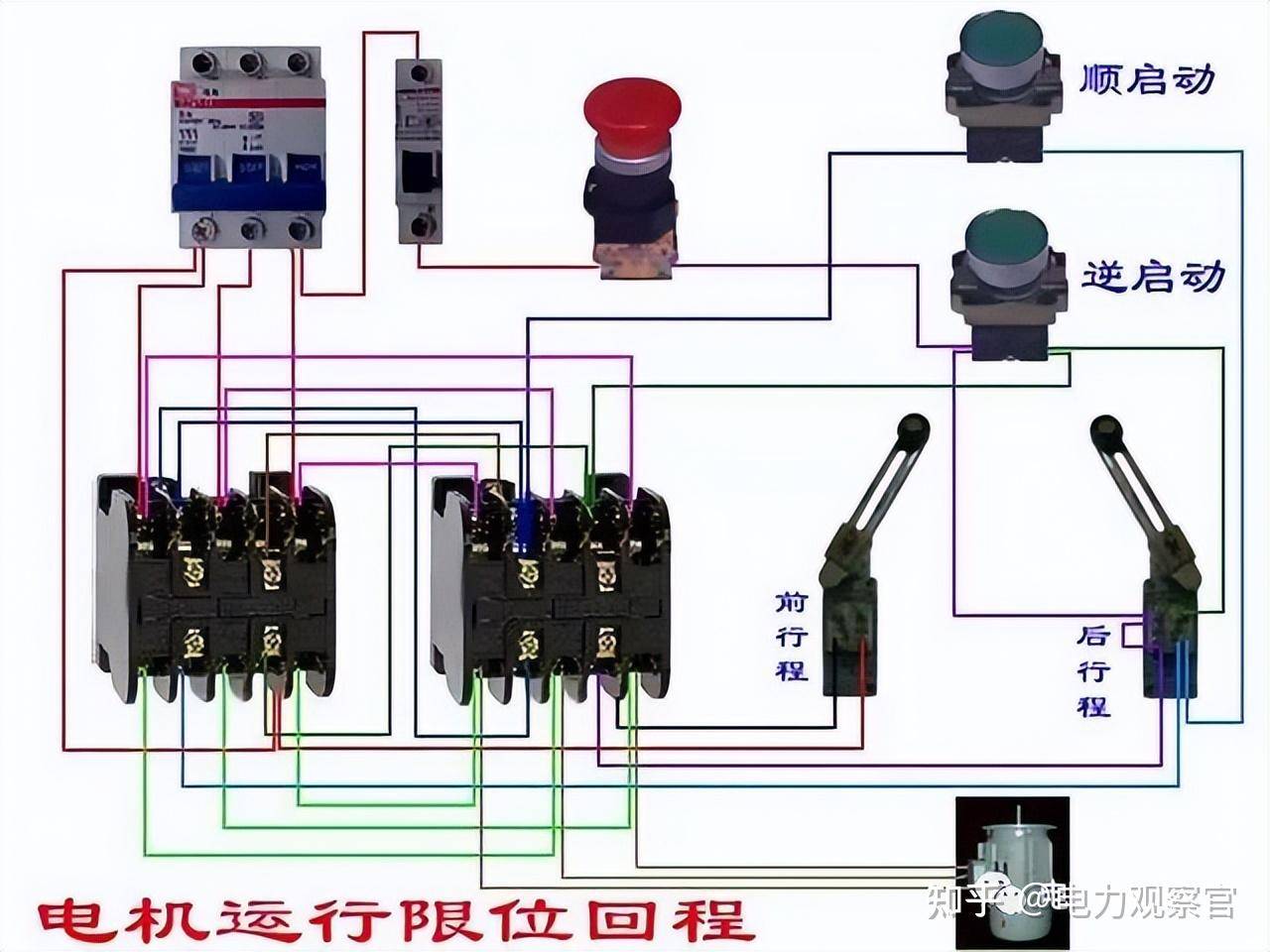 本专业是电气的，请问入门plc 必须要从电工接线开始吗，我怕被公司骗了，想请教各位?  第93张