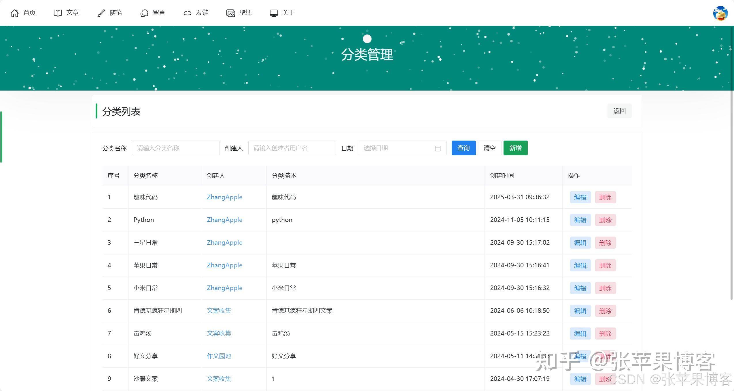你见到设计最精致的博客是？  第12张