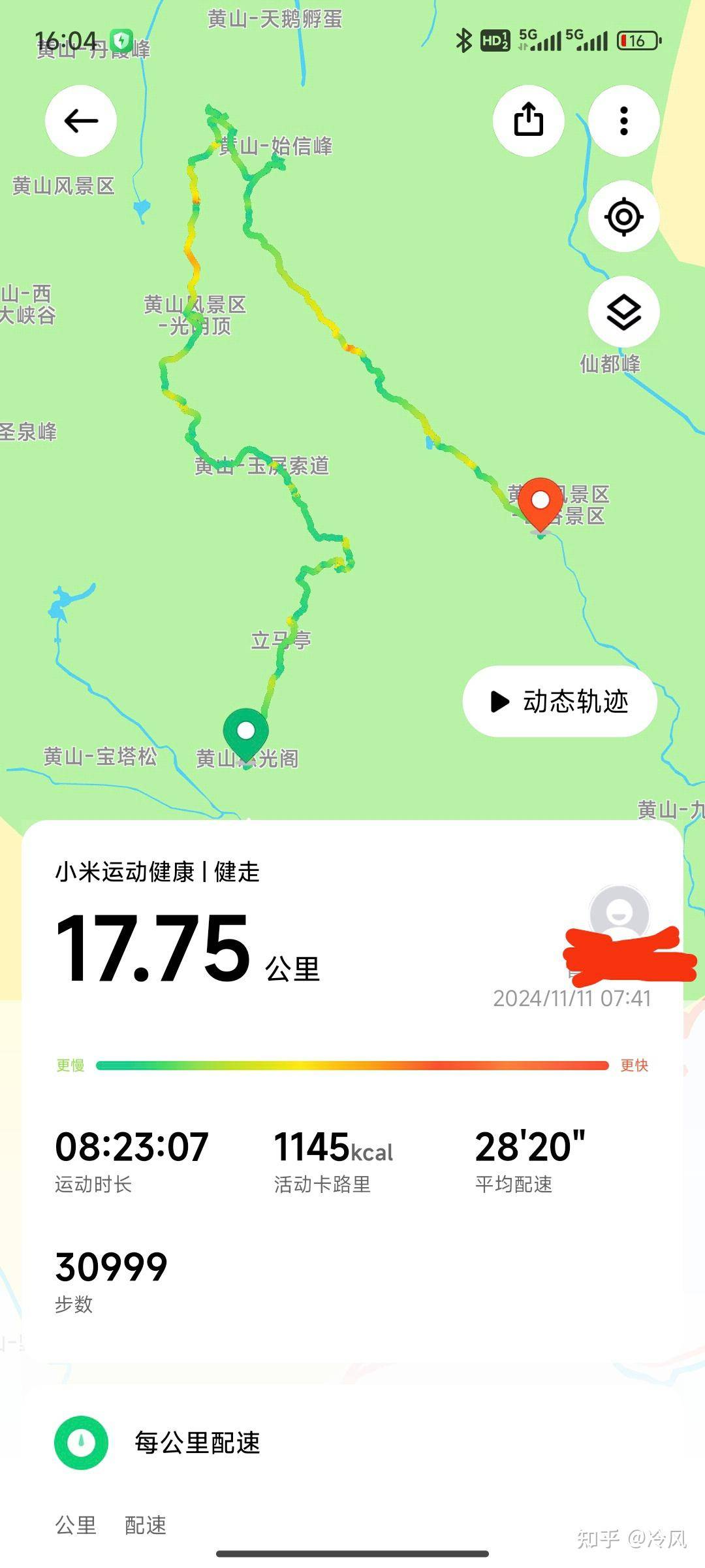 40岁中年男人，还有什么活动可以玩？  第9张