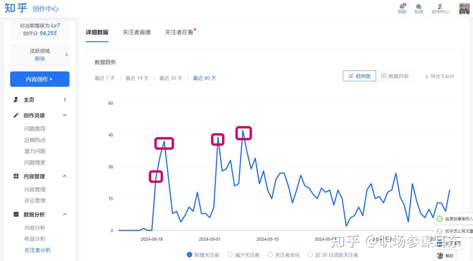 大家都是怎么把自己的粉丝增加到1000的呢？  第3张