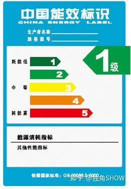 空调什么牌子的好用又省电？  第2张