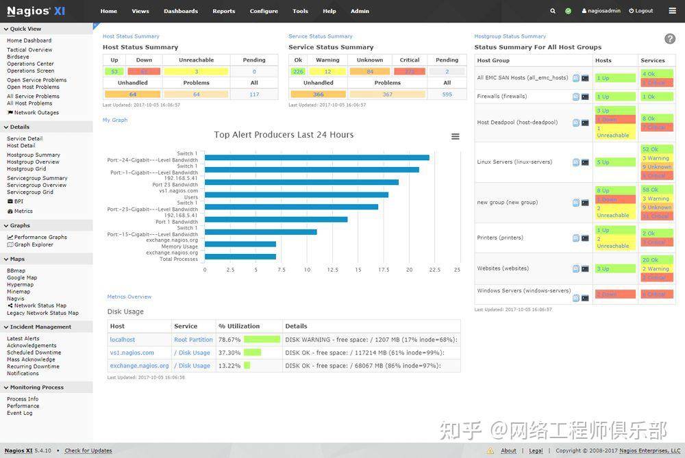 Linux监控top命令，请高手讲解一下到底该怎么用？  第18张