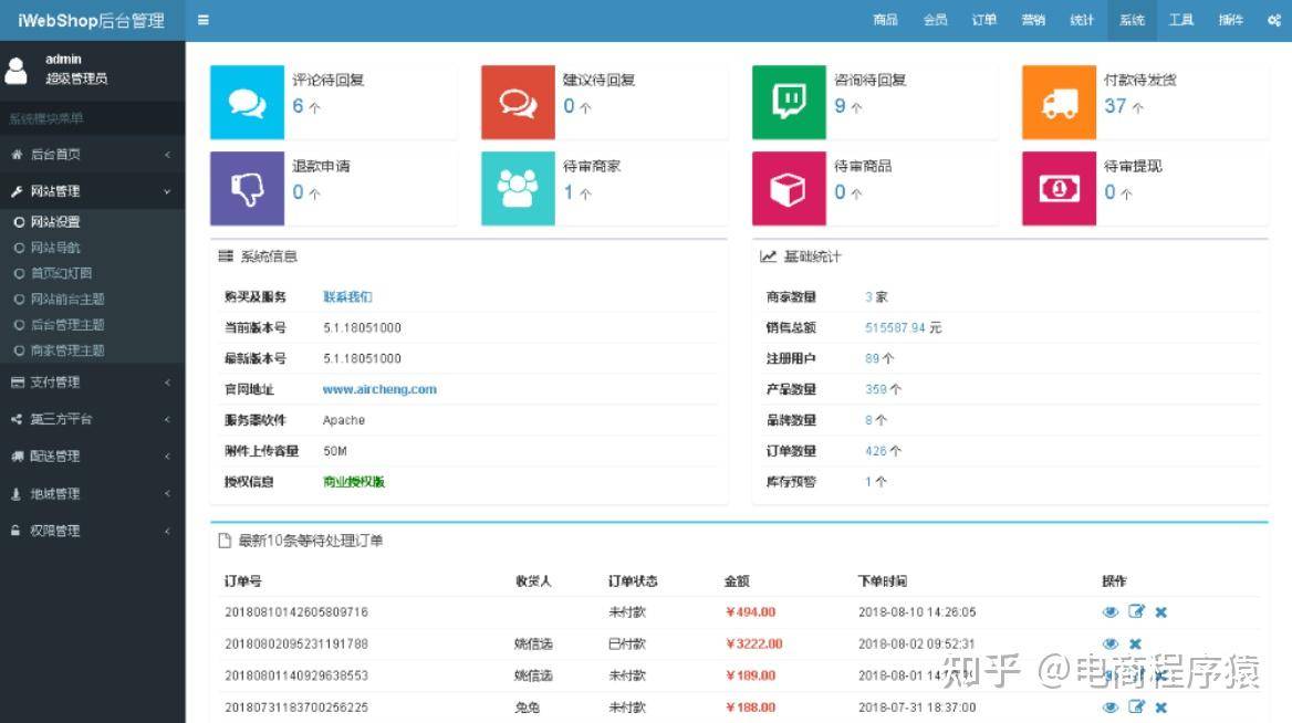 开源商城源码哪个好？推荐个稳定的?  第11张