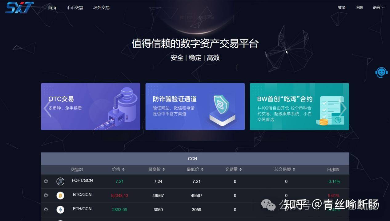 有哪些值得推荐的 Java 练手项目？  第1张