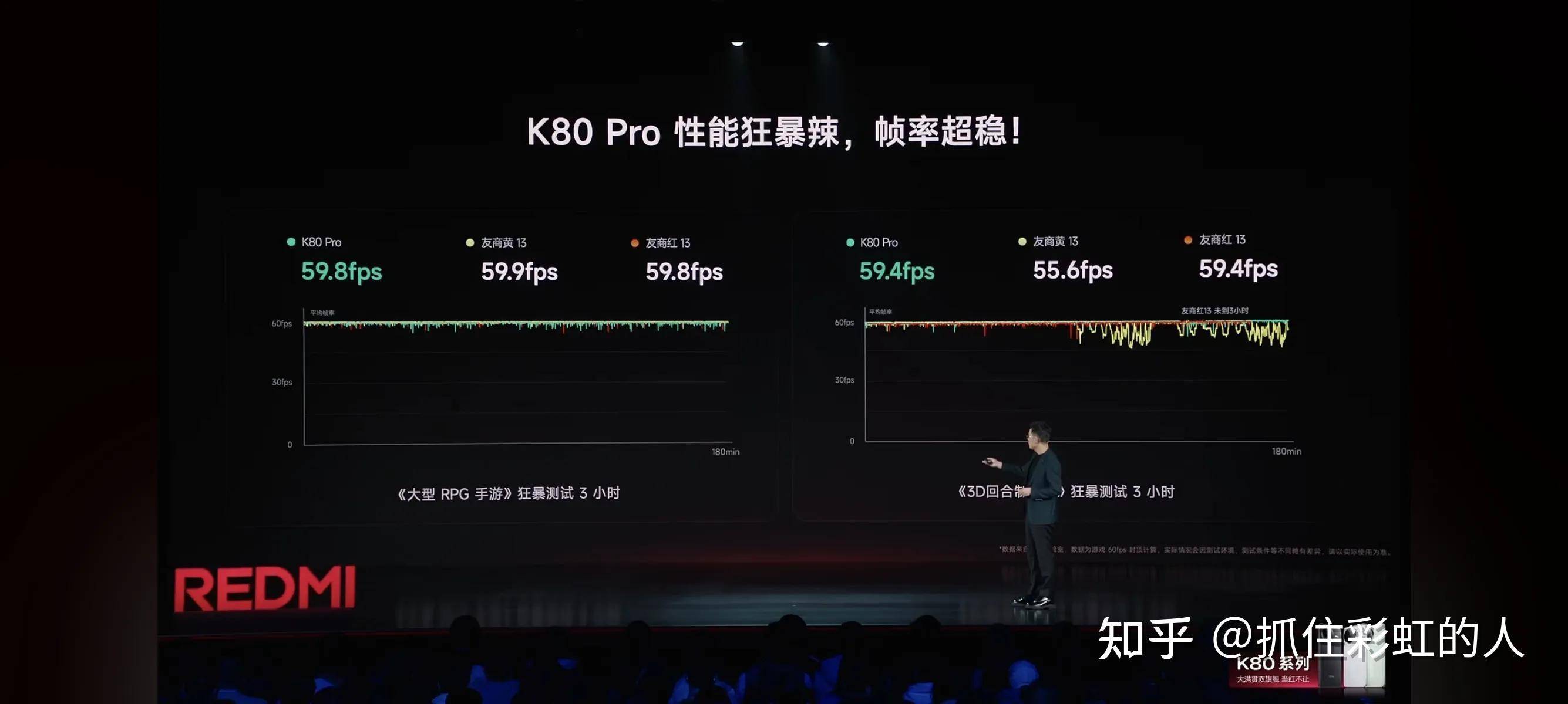 k80pro还是小米15?  第13张
