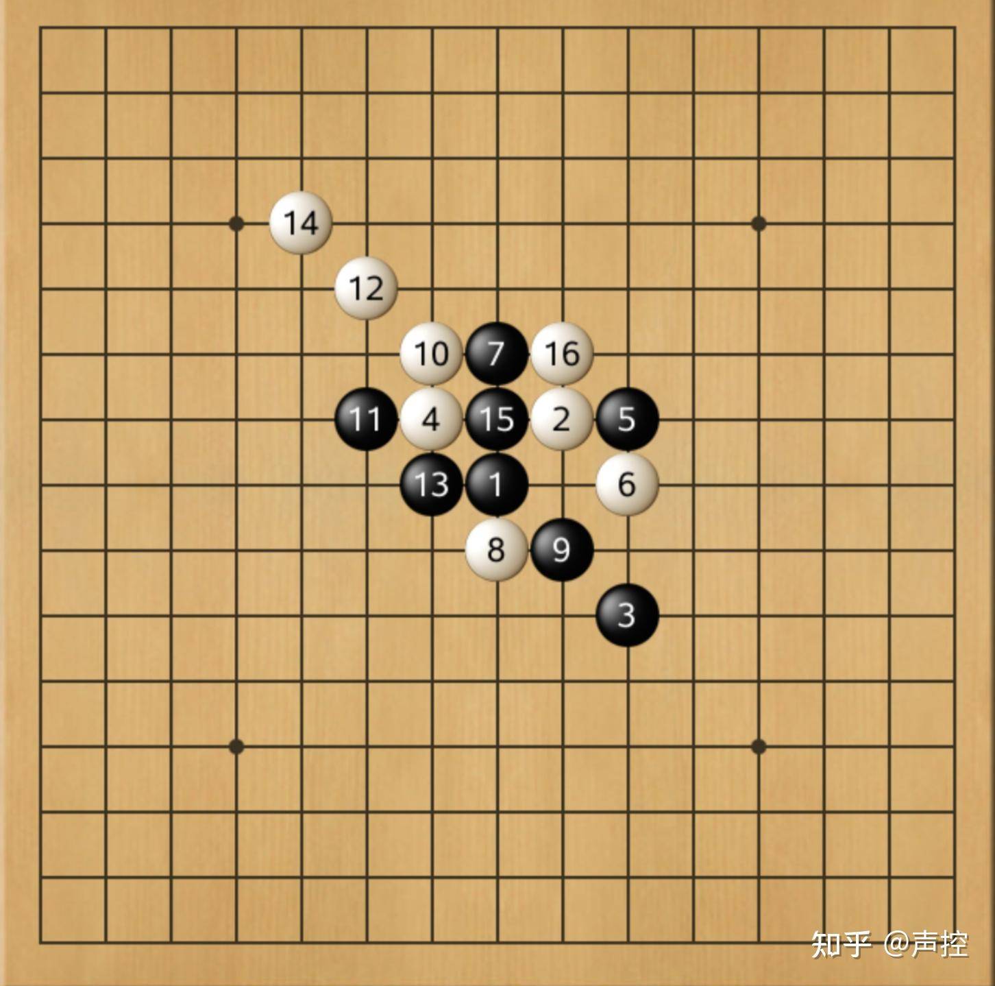 为什么五子棋始终没有发展起来？  第53张