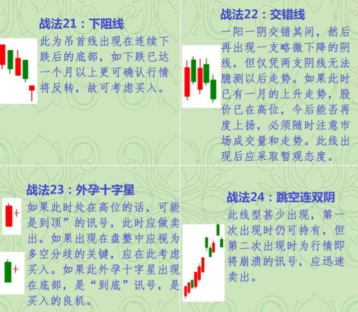 我这个交易系统怎么样?  第21张