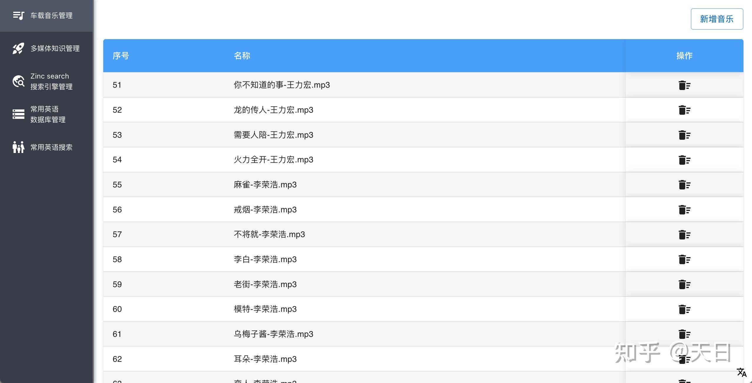 前端和后端哪个好学？  第3张