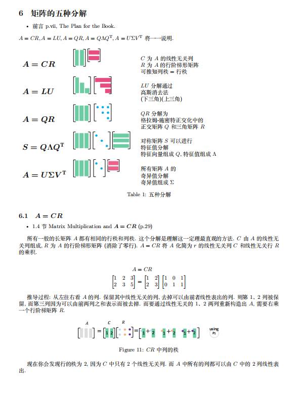 为什么感觉国外的教材都比国内的厚得多？  第8张