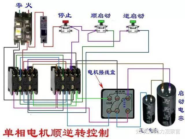 本专业是电气的，请问入门plc 必须要从电工接线开始吗，我怕被公司骗了，想请教各位?  第62张
