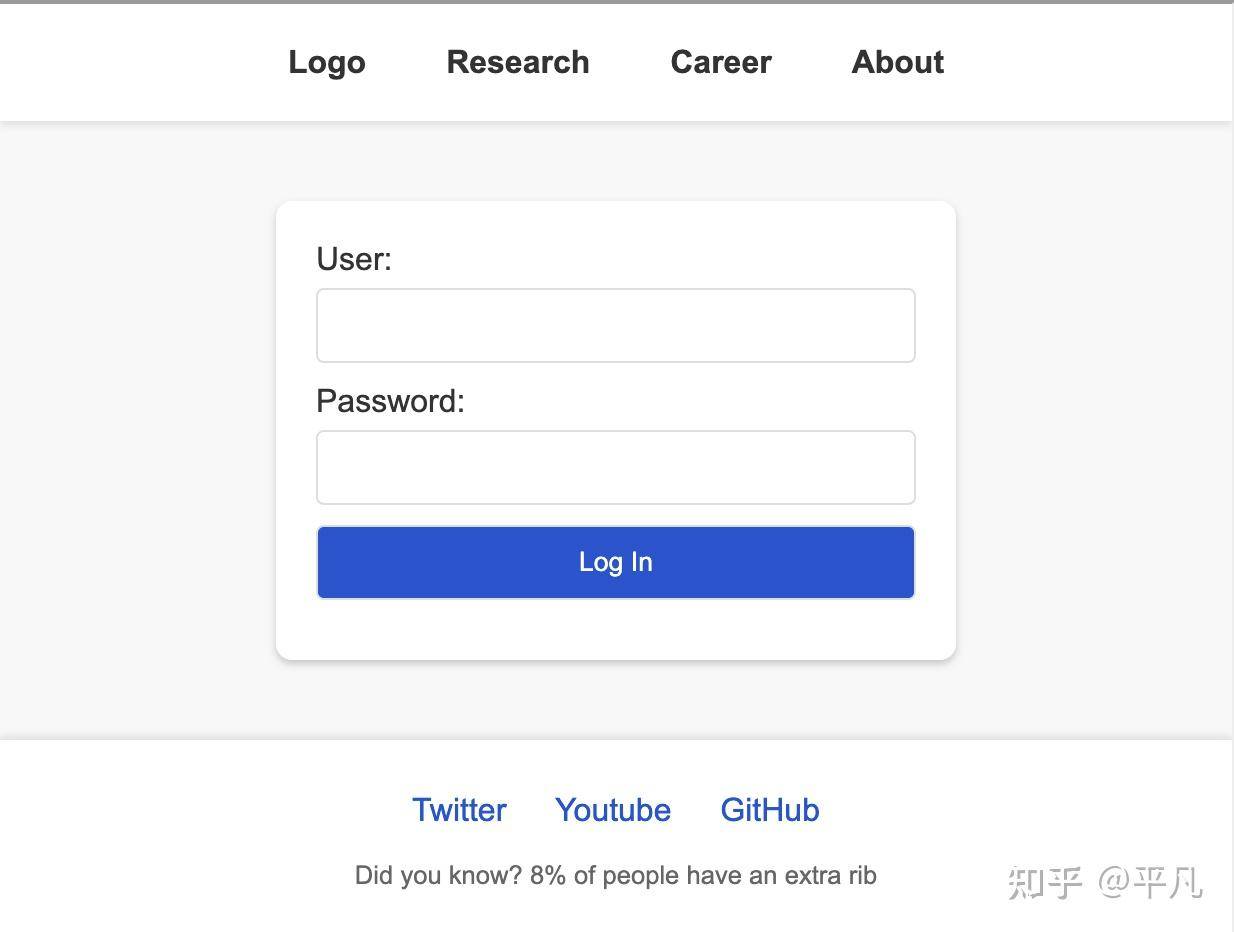 5年后，ChatGPT会替代底层程序员吗？  第6张