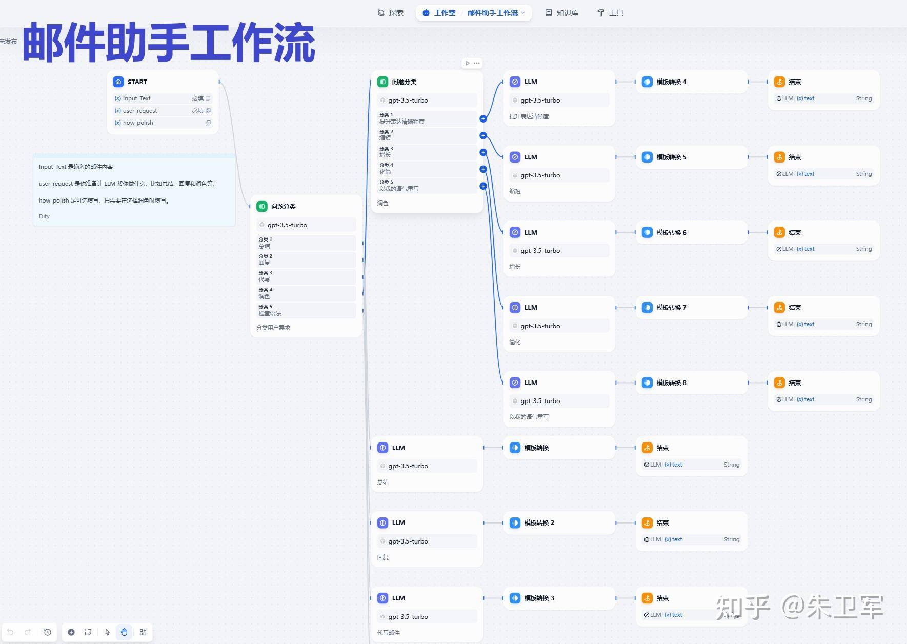 有什么比较好的开源的工作流引擎吗？  第1张