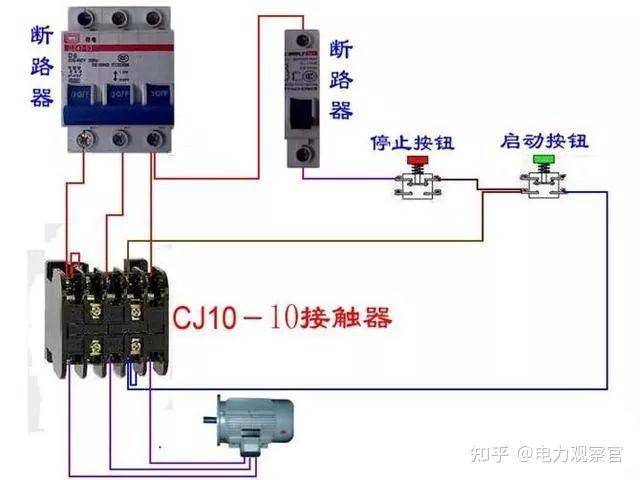 本专业是电气的，请问入门plc 必须要从电工接线开始吗，我怕被公司骗了，想请教各位?  第77张
