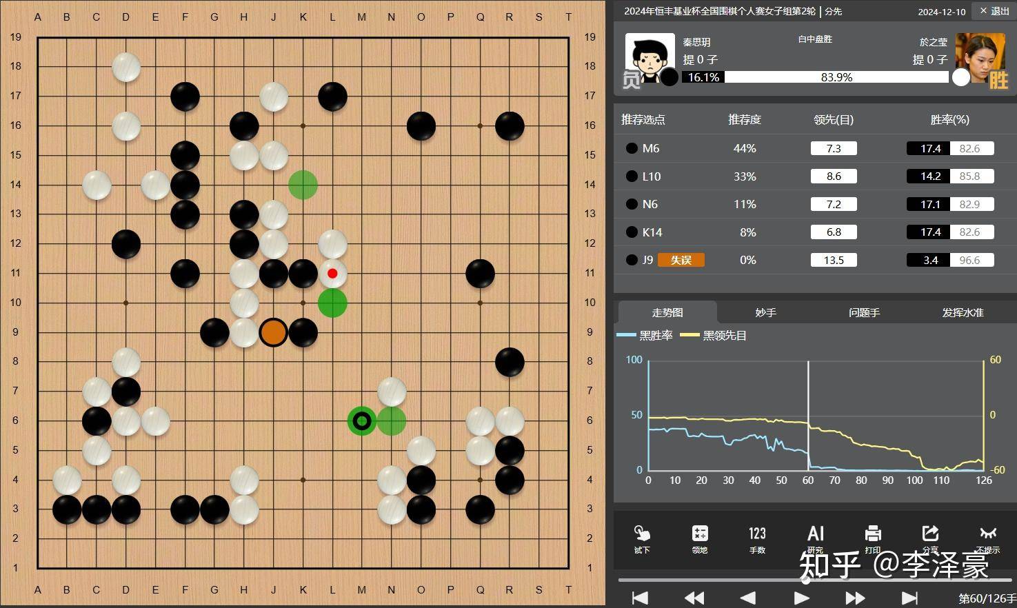 19 岁围棋手秦思玥用 AI 作弊，被撤销段位禁赛 8 年，如何看待此事？棋类比赛反作弊手段够完备吗？  第7张