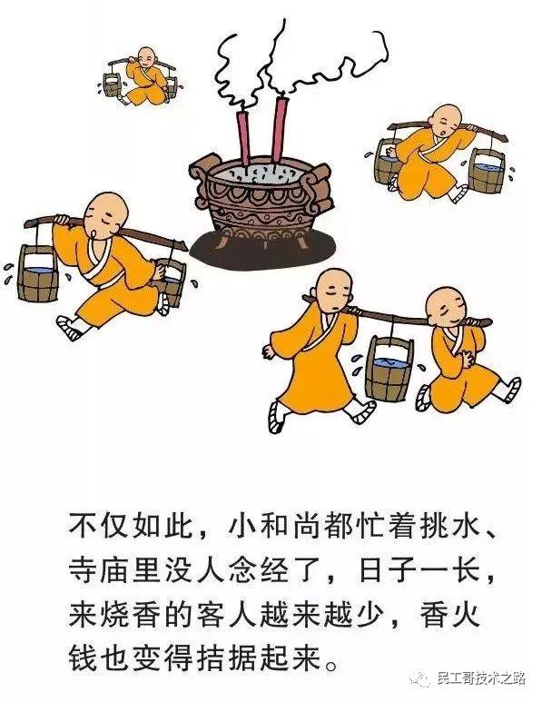 为什么小公司要慎用大公司高管？  第10张