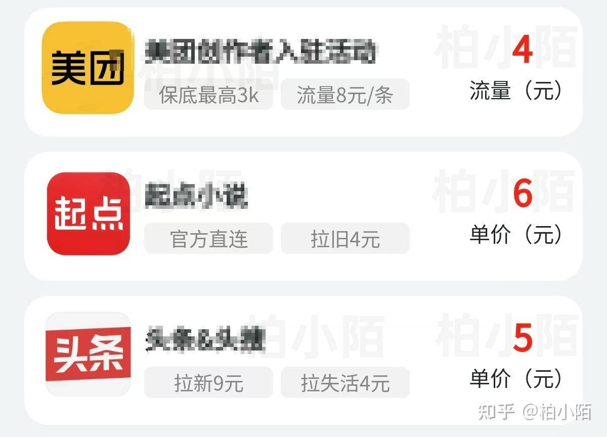 为什么抖音上好多知乎小说视频？很赚钱吗？  第6张