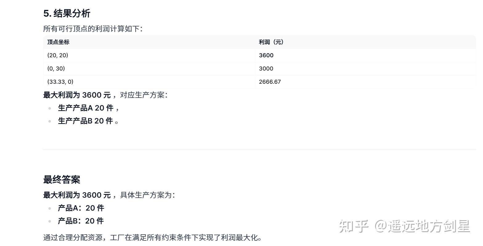 阿里开源 320 亿参数模型吊打 DeepSeek-R1，网友：参数少性能强是真突破还是营销噱头？  第14张