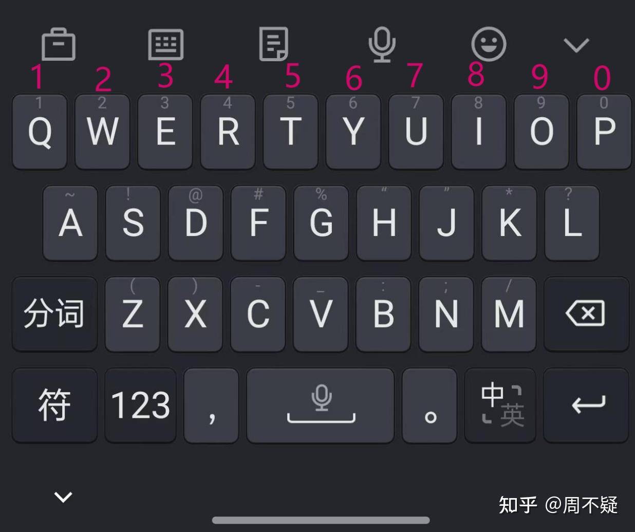 现在一个人的密码太多，该如何记住自己的密码？  第10张