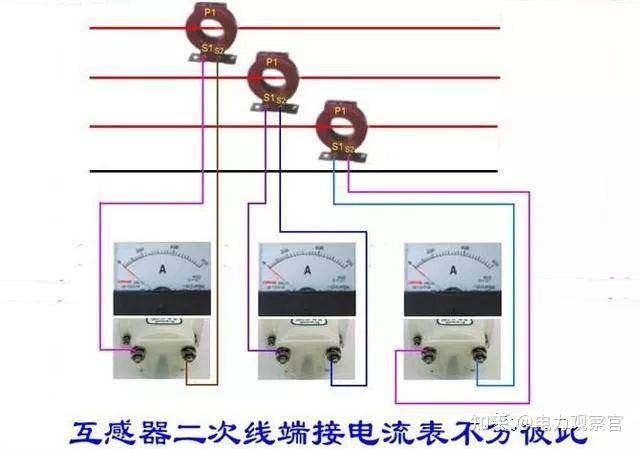 本专业是电气的，请问入门plc 必须要从电工接线开始吗，我怕被公司骗了，想请教各位?  第58张