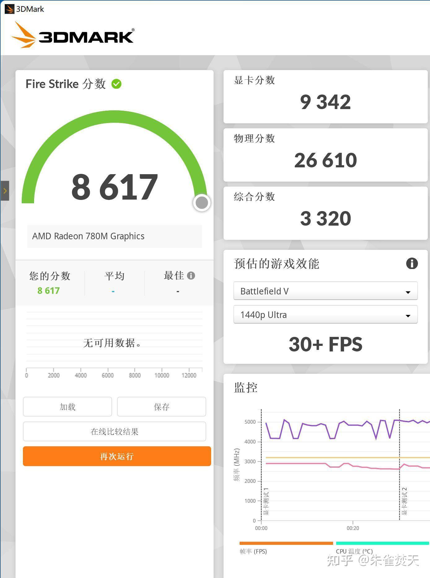 AMD 8700G/8600G 处理器首测，如何评价该处理器的性能？  第18张