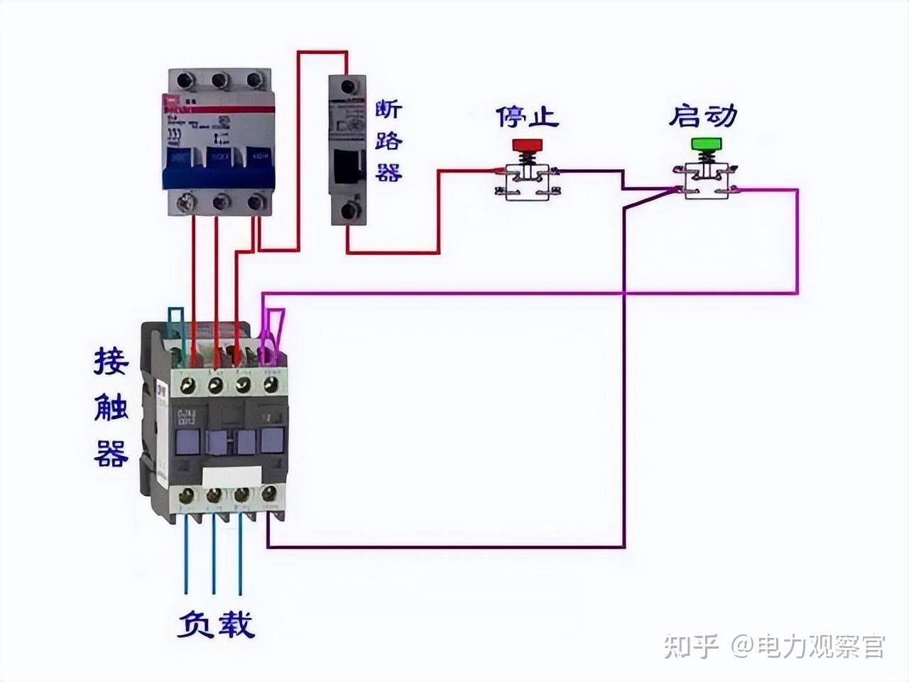 本专业是电气的，请问入门plc 必须要从电工接线开始吗，我怕被公司骗了，想请教各位?  第14张