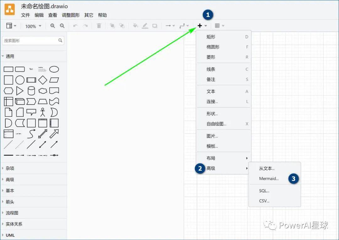 ChatGPT真有很多人在用吗？  第13张