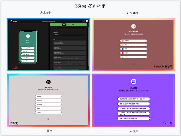 有没有一个All in One的笔记系统?  第31张