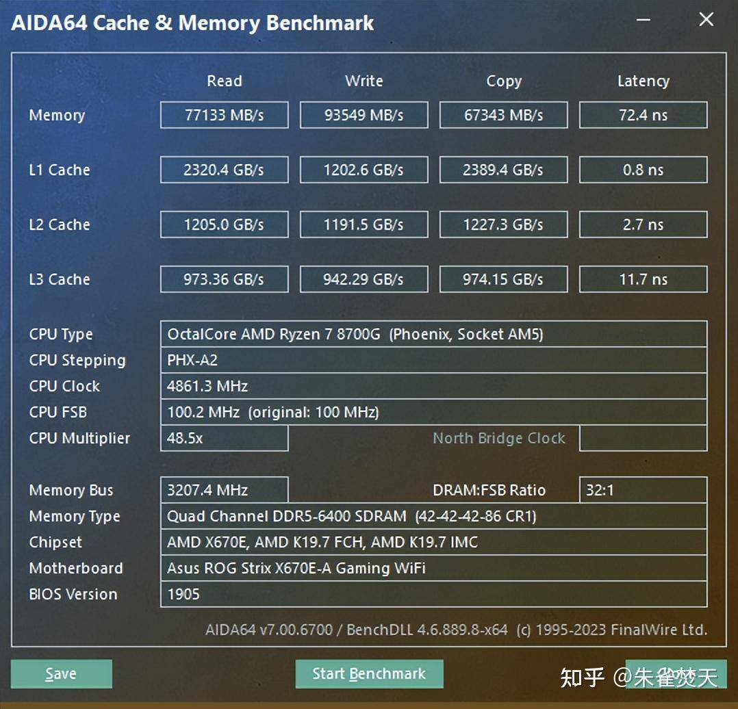 AMD 8700G/8600G 处理器首测，如何评价该处理器的性能？  第15张