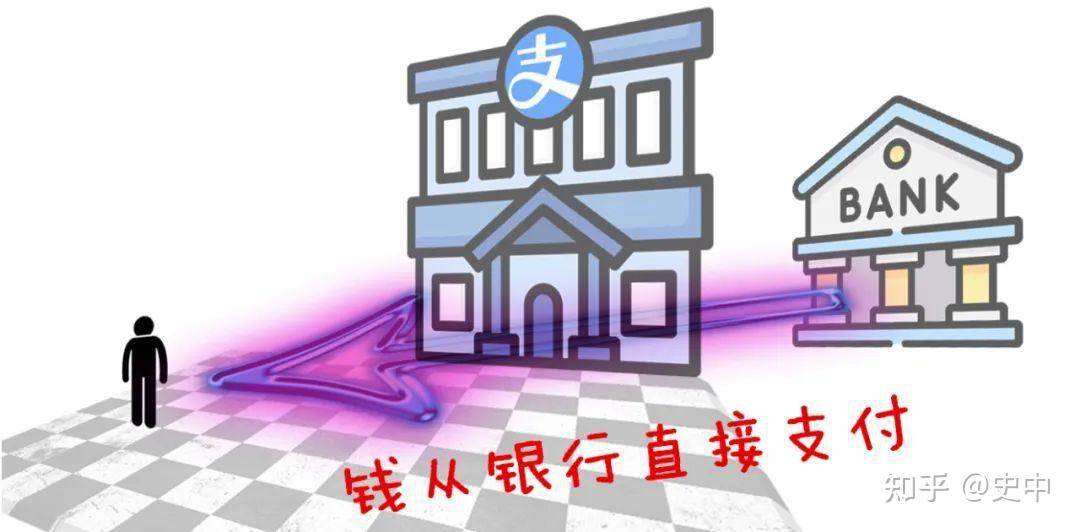 为什么没有听说支付宝被黑客攻陷，修改支付宝上面的余额?  第4张