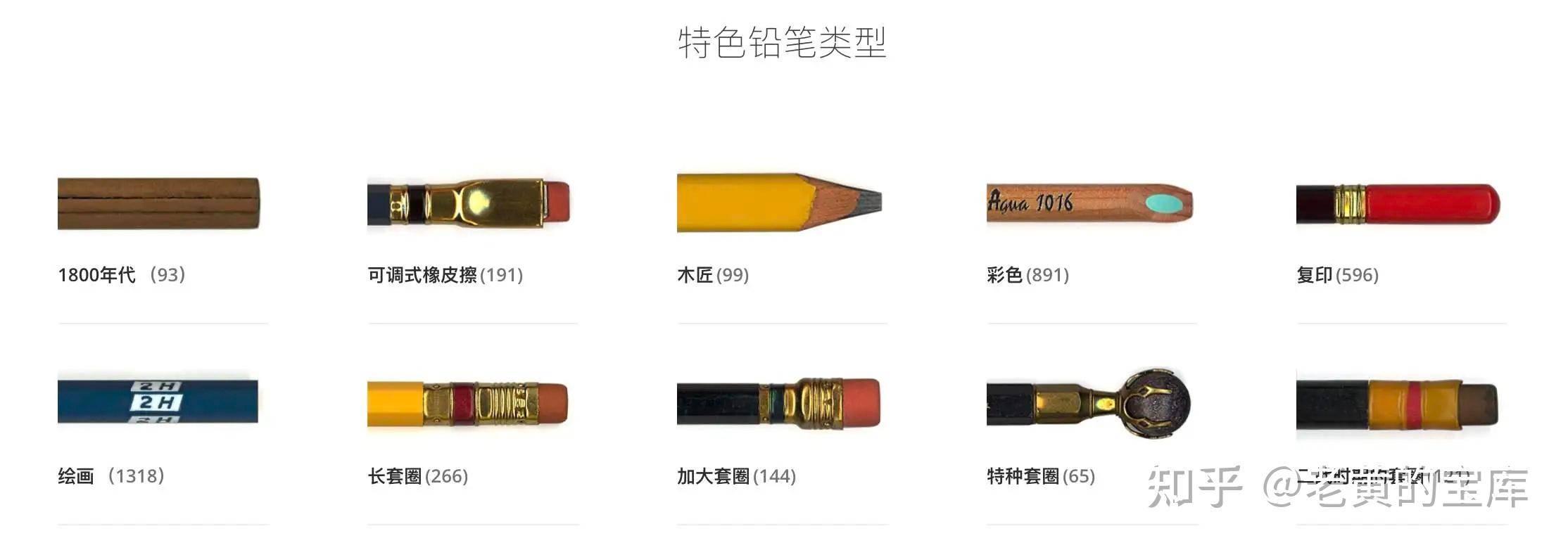 你遇到过哪些神奇的网站/APP，并且改变了你的生活质量？  第20张