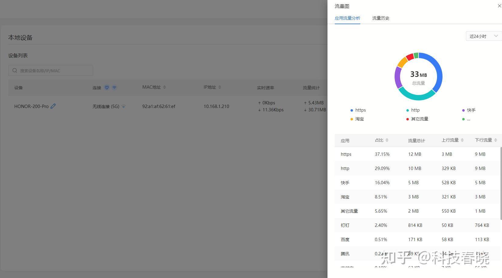 如何解决没有公网IP情况下对家里NAS的高速远程访问？  第26张