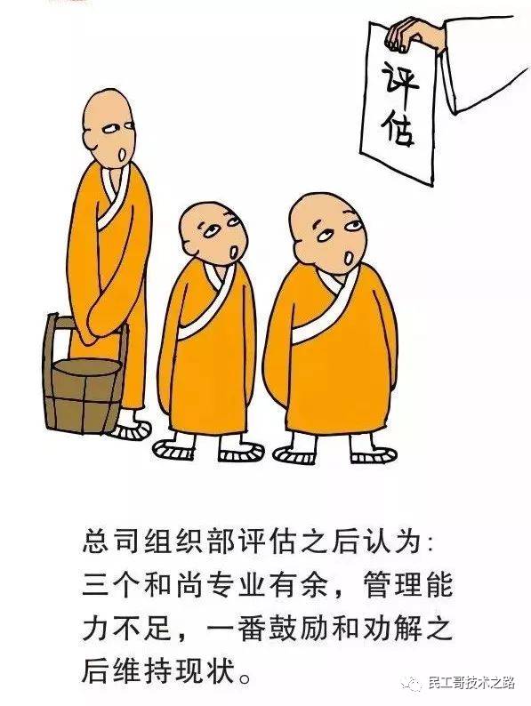 为什么小公司要慎用大公司高管？  第21张