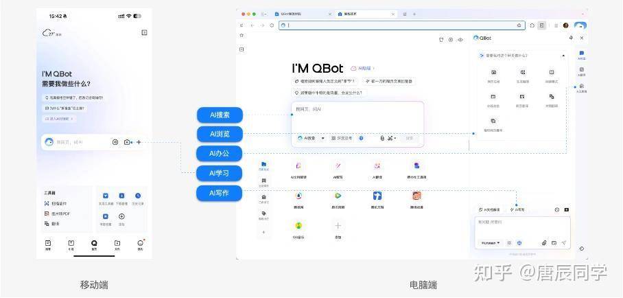 QQ 浏览器宣布推出 QBot，全面升级为 AI 浏览器，这一举措有哪些潜在的优势和挑战？  第1张